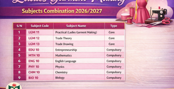 Ladies Garment Making Subjects Combination 2026/2027