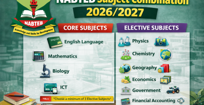 NABTEB Secretarial Duties Subjects Combination 2026/2027